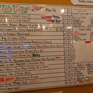 Current Beer Selection March 2025