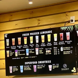 Fresh Pressed Lemonade Menu