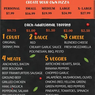 pizza, menu