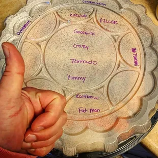 The staff wrote down where each roll was located.  PT. 1