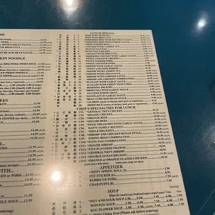 Lunch menu as of 7/20/21