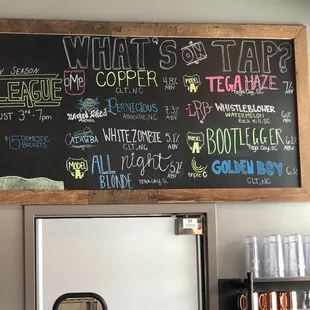 what's on the blackboard