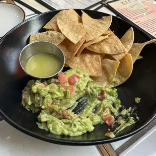 Chips and Guacamole
