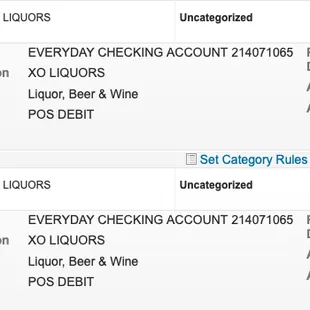 the price of all of its products