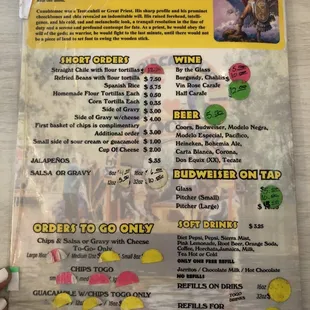 Menu 2022