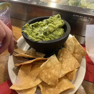 Guacamole YUMMMMM