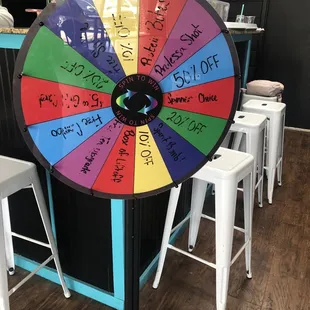XPerience Nutrition:  Prize Wheel (8 visits get a spin) (17 Jun 2021)