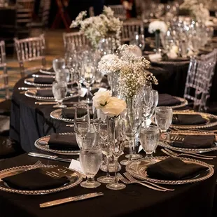 What we got vs what we asked for