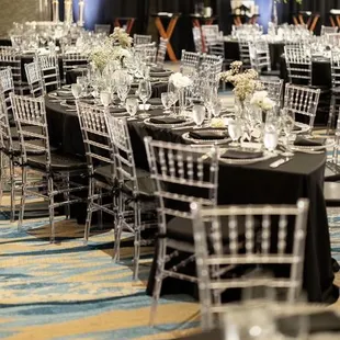 What we got vs what we asked for