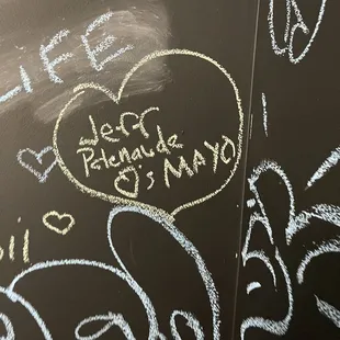 chalk writing on a blackboard