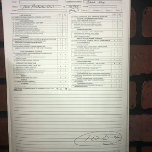 Perfect health score!