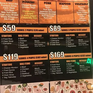 the value combo menu