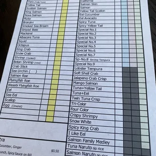 Menu to tally your rolls. Descriptions and prices on the other side