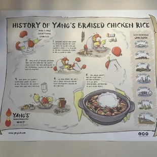 Yang's history