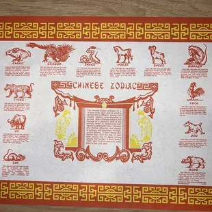 Chinese Zodiac