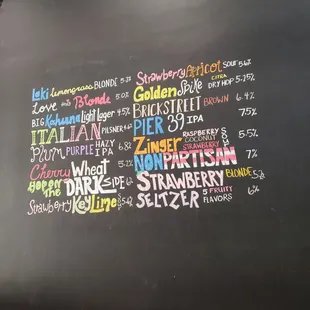 Winter 2023...all excellent