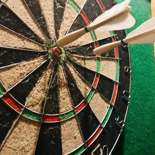 a dart hitting a target