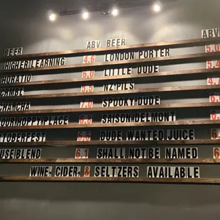 Pic speaks for itself!