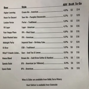 Tap list 11/26/23 (not many can options)