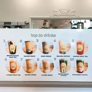 Menu (Top 10 Drinks)