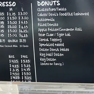 Oopss..missed the full menu . I'll take better one next time :P