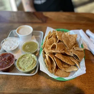 Chips and dips