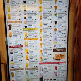 Wall menu
