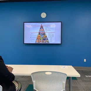 Mediterranean diet, balanced.