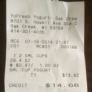 Last nights cost of spoiled yogurt