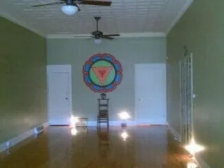 Bhadra Yoga