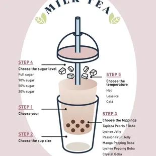 how to make a milk tea