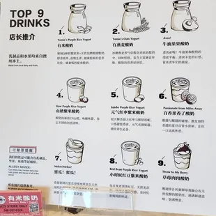 Top 9 Drinks