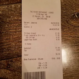 Prices summer 2018