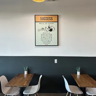 Motivational Wall Art