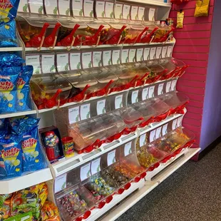 Candies