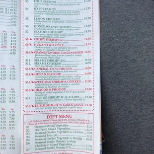the menu of the restaurant
