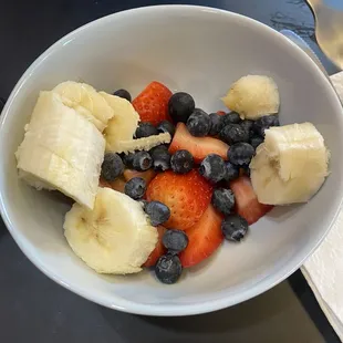 Fruit bowl