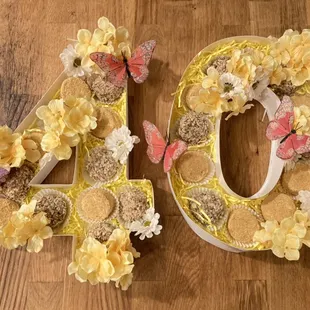 Silvanas Number Arrangement