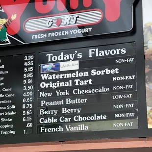 Frozen yogurt menu