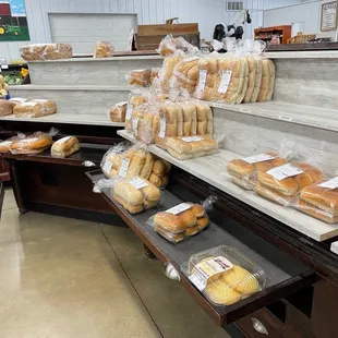 Breads upon walking in