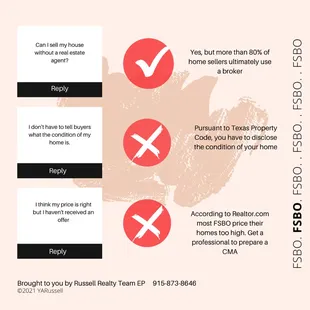 Fabo helpful information