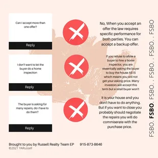 Fabo helpful information