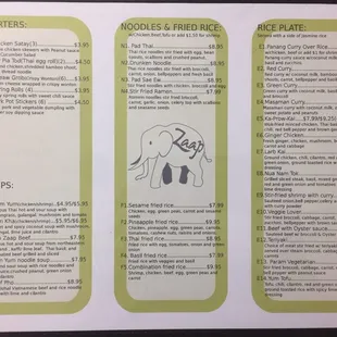 The front of the current menu