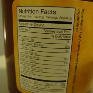 the nutritional label