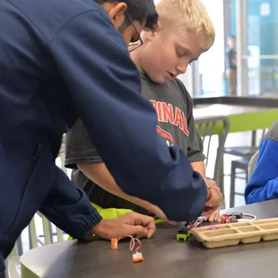 Build, Build, Build!... Learn, Learn, Learn!