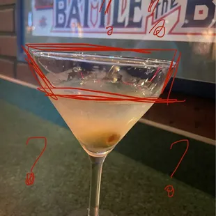 Where is the rest of the drink?