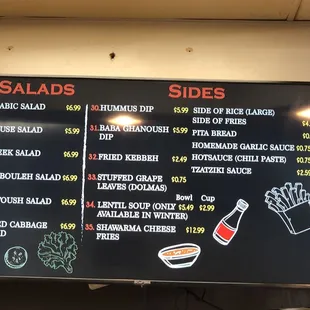 Menu 7/1/2022