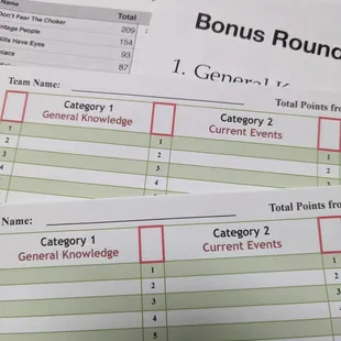 Trivia Every Thursday @ 7:30!!