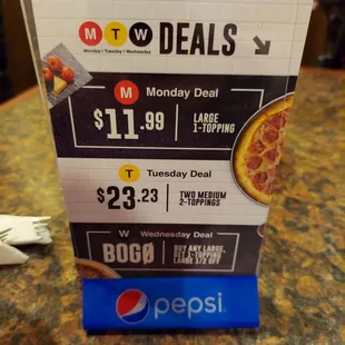 the price of pizza