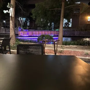 Our view